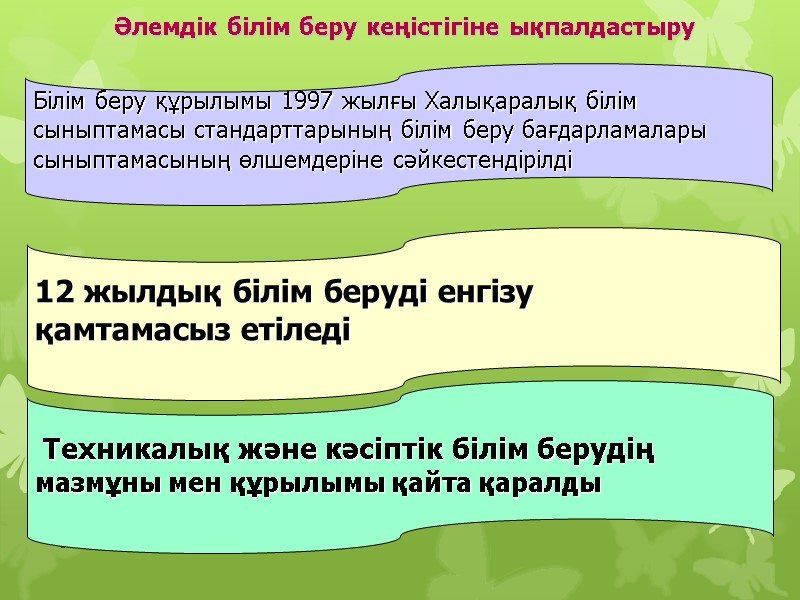 5 Әлемдік білім беру кеңістігіне ықпалдастыру  Білім беру құрылымы 1997 жылғы Халықаралық білім